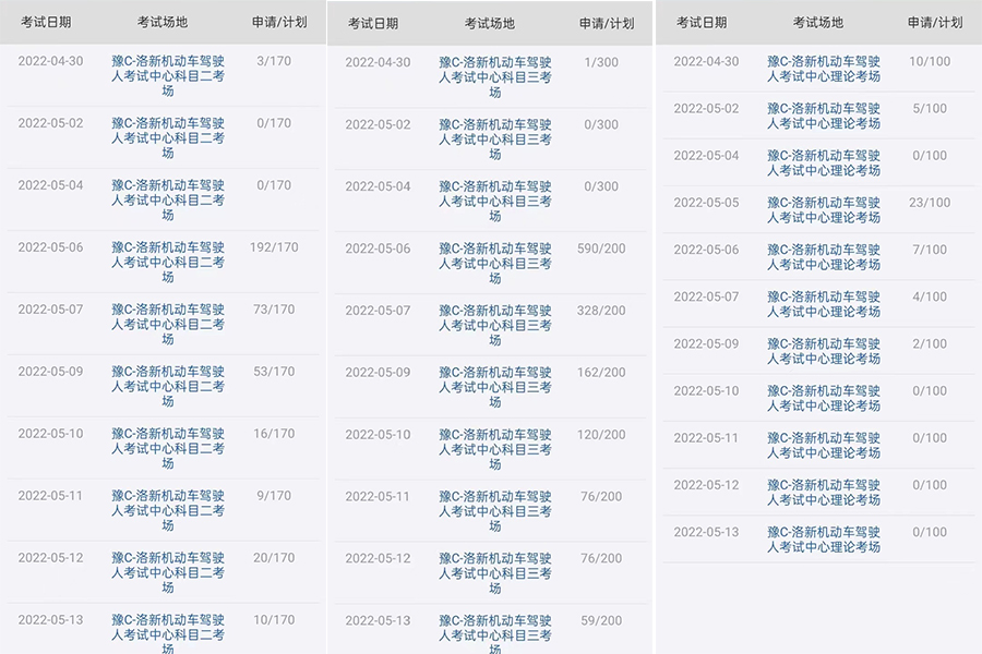 洛新考場五一駕考計劃內容